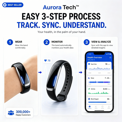 Aurora Tech™ Smart screenless health bracelet