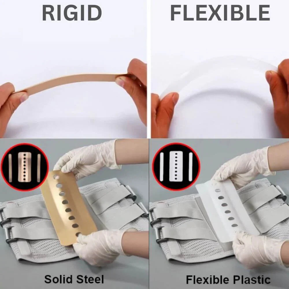 🔥Hot 🔥 Meslisa - Orthopedic Support Belt