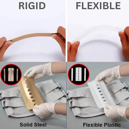 🔥Hot 🔥 Meslisa - Orthopedic Support Belt