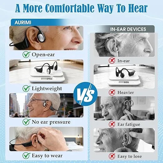 🔥 Final 2 Hours : Only Limited Stock Left🏆𝗧𝗶𝘄𝗼𝗿𝗹𝗱™ Bone Conduction Smart Hearing Headphones （Mayo Clinic Recommended）