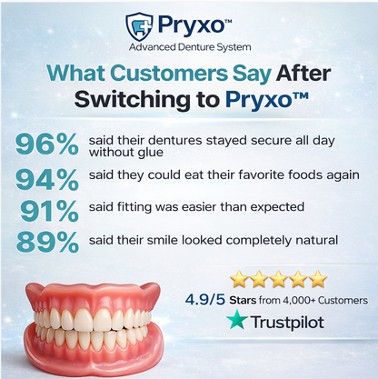 70% off! ⏰Pryxo™ Complete Dentures -- Th