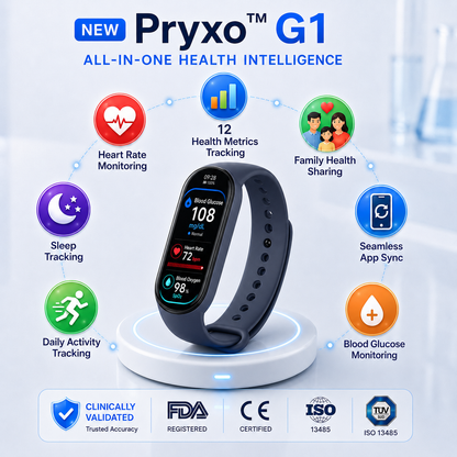 🎉 80% OFF Launch Offer🔥Pryxo™ M9 Non-Invasive Smart Band