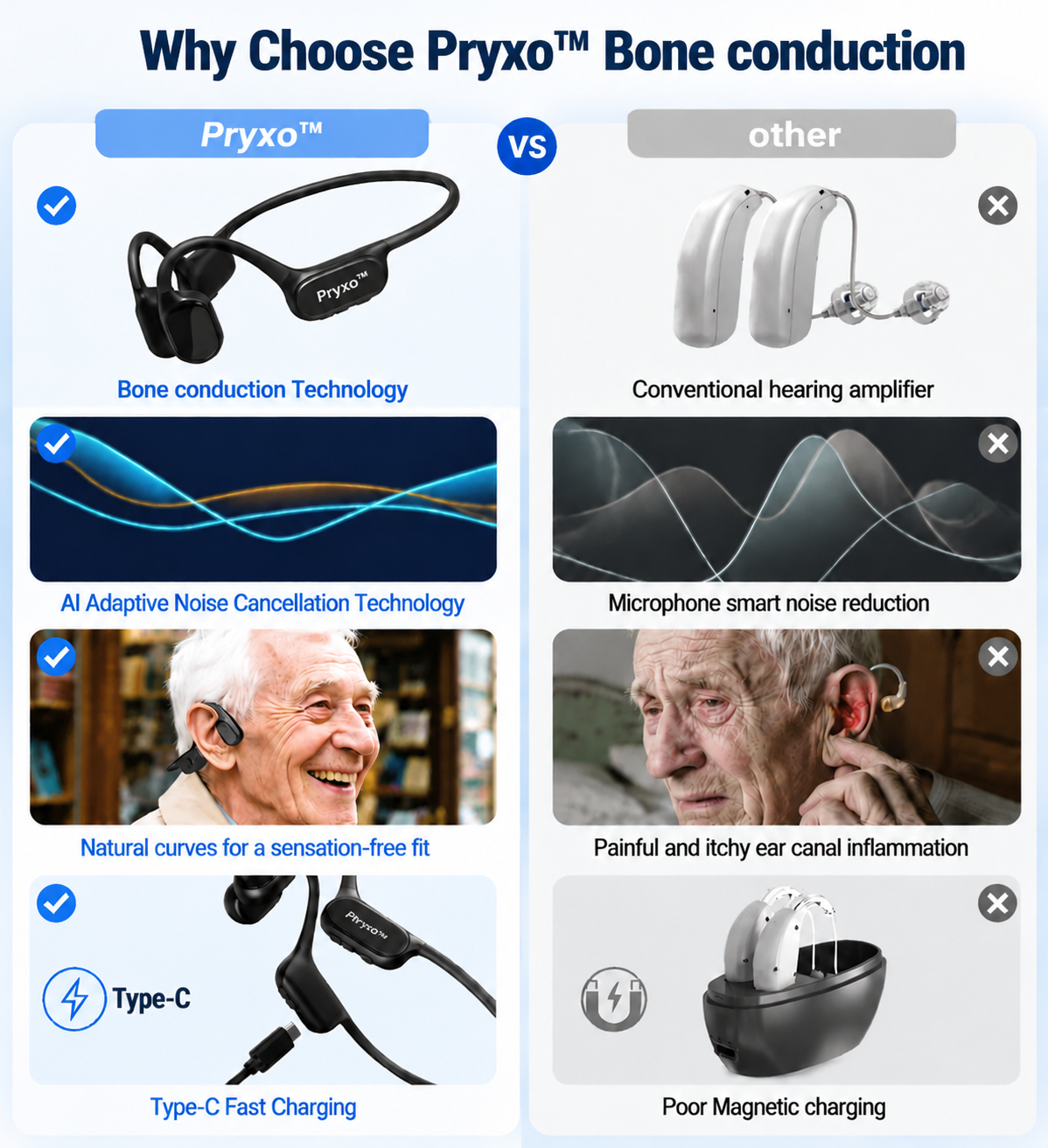 💖💥2026's hottest🔥 Pryxo™ bone conduction hearing aid—180-day safe after-sales service